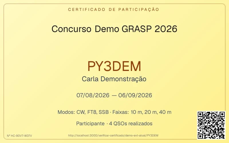 Certificado de participação com o indicativo em destaque, período do evento, modos, faixas e QR Code