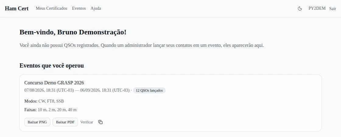 Bloco "Eventos que você operou" com o total de QSOs lançados e os botões de download