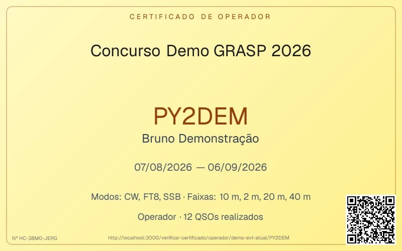 Certificado de operador com o indicativo do operador e o total de QSOs lançados