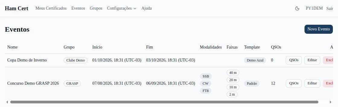 Lista de eventos vista por um administrador, com o botão Novo Evento e as ações Editar e Excluir