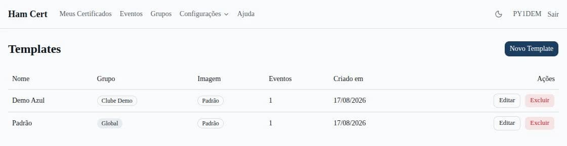 Lista de templates com as colunas Nome, Imagem, Eventos e Criado em