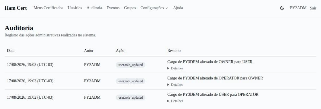 Tela de auditoria com as colunas Data, Autor, Ação e Resumo
